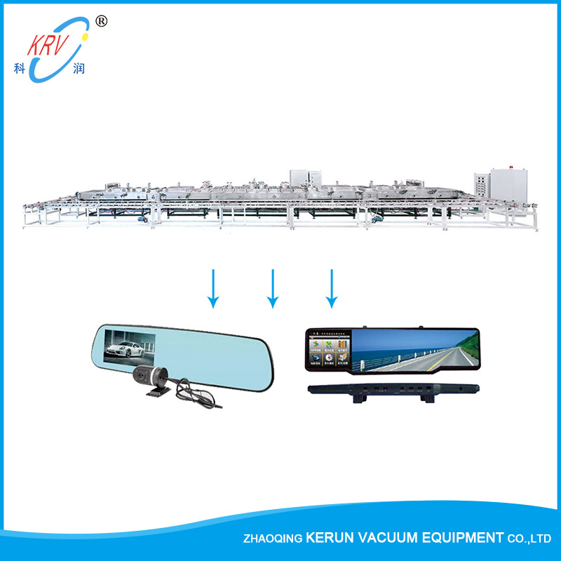 Automobile Rearview Mirror Blue Film Production Line